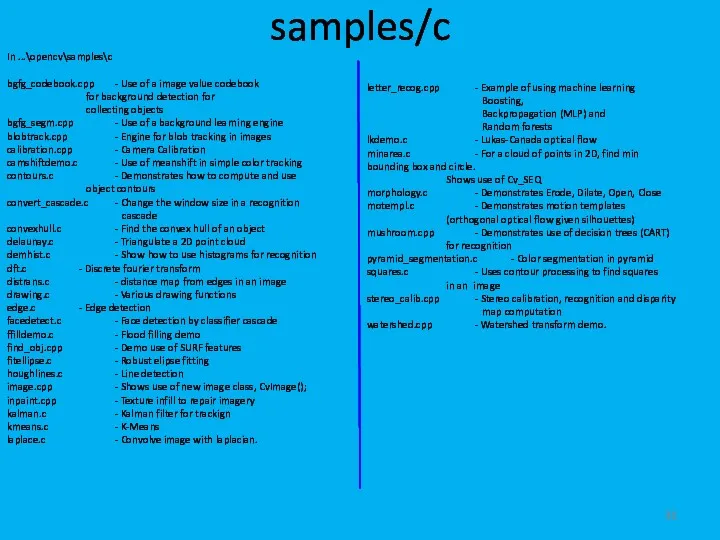 samples/c In ...\opencv\samples\c bgfg_codebook.cpp - Use of a image value