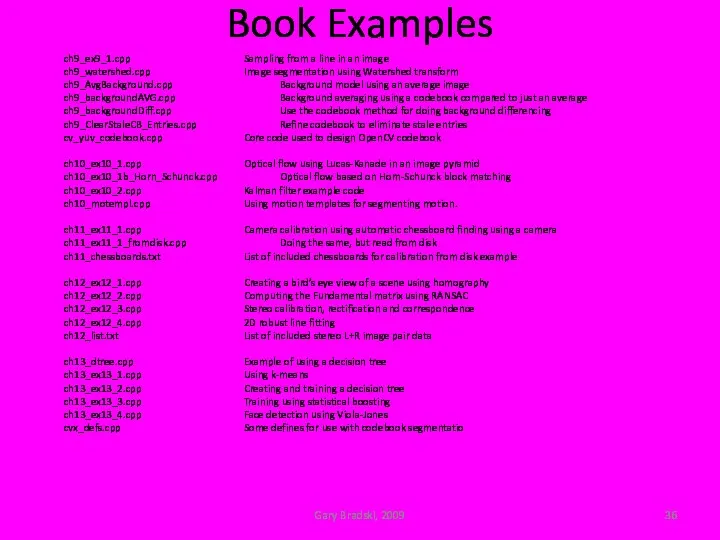 Book Examples Gary Bradski, 2009 ch9_ex9_1.cpp Sampling from a line