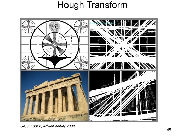 Hough Transform Gary Bradski, Adrian Kahler 2008