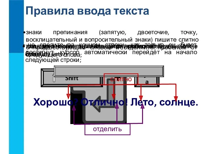 Правила ввода текста не следите за концом строки: как только