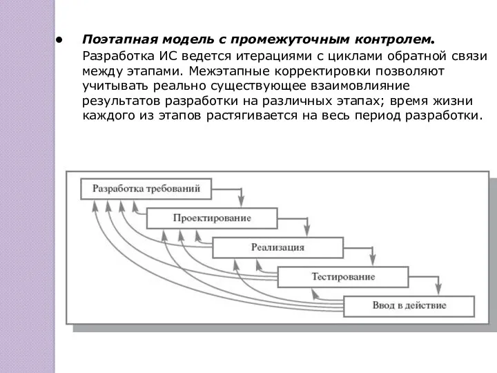 Поэтапная модель с промежуточным контролем. Разработка ИС ведется итерациями с циклами обратной связи