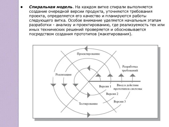 Спиральная модель. На каждом витке спирали выполняется создание очередной версии продукта, уточняются требования