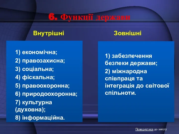 6. Функції держави Внутрішні Зовнішні Повернутися до змісту 1) економічна;