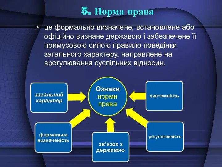 5. Норма права це формально визначене, встановлене або офіційно визнане