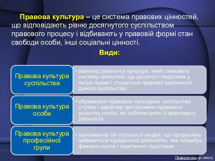 Правова культура – це система правових цінностей, що відповідають рівню