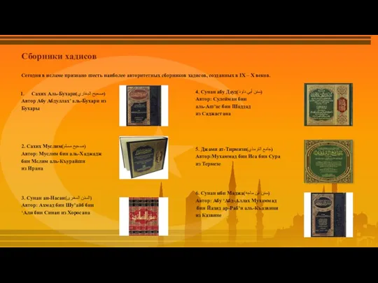 Сборники хадисов Сегодня в исламе признано шесть наиболее авторитетных сборников хадисов, созданных в