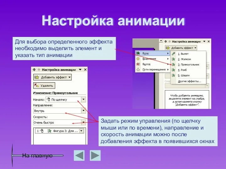 Настройка анимации Для выбора определенного эффекта необходимо выделить элемент и