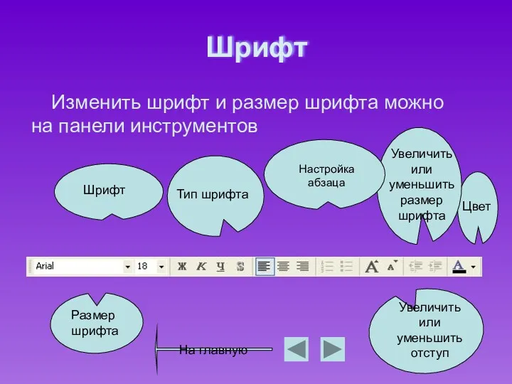 Шрифт Изменить шрифт и размер шрифта можно на панели инструментов На главную