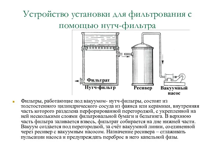 Устройство установки для фильтрования с помощью нутч-фильтра Фильтры, работающие под