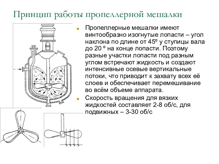 Принцип работы пропеллерной мешалки Пропеллерные мешалки имеют винтообразно изогнутые лопасти