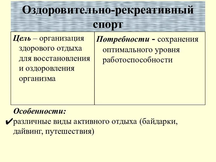 Особенности: различные виды активного отдыха (байдарки, дайвинг, путешествия) Оздоровительно-рекреативный спорт