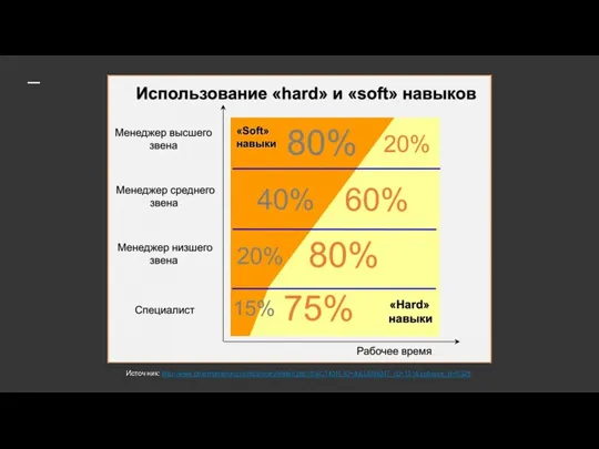 Источник: http://www.pharmatraining.ru/dictionary/detail.php?SECTION_ID=&ELEMENT_ID=121&sphrase_id=5328