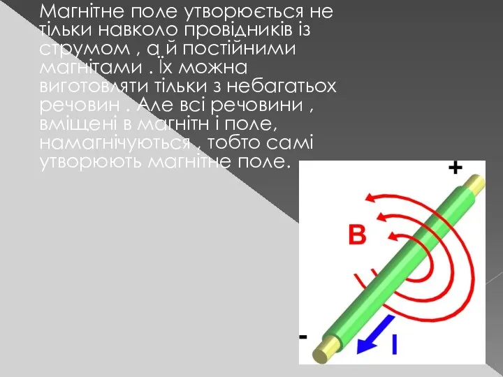 Магнітне поле утворюється не тільки навколо провідників із струмом ,