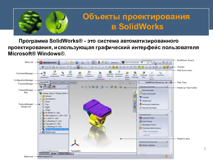 Объекты проектирования в SolidWorks Программа SolidWorks® - это система автоматизированного