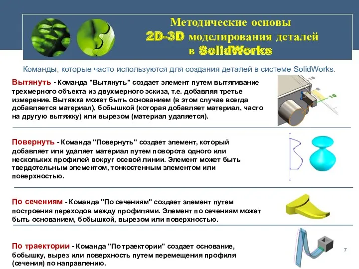 Методические основы 2D-3D моделирования деталей в SolidWorks Команды, которые часто