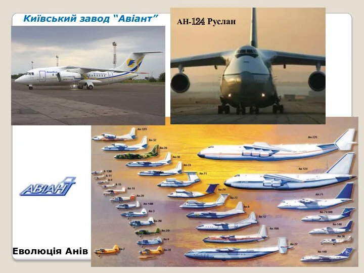 Київський завод “Авіант” Еволюція Анів АН-124 Руслан