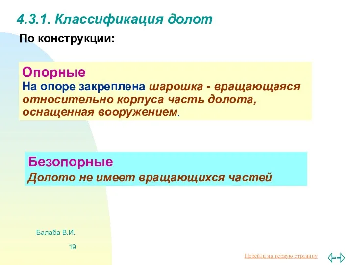 Балаба В.И. 4.3.1. Классификация долот По конструкции: Опорные На опоре