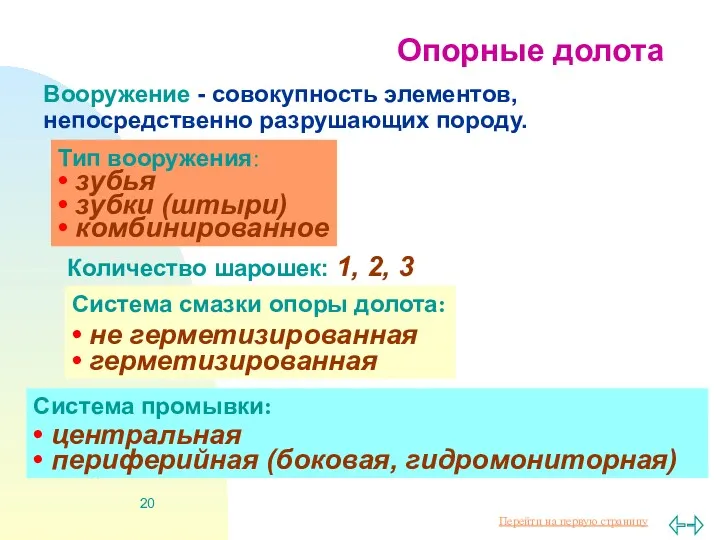 Балаба В.И. Опорные долота Количество шарошек: 1, 2, 3 Тип