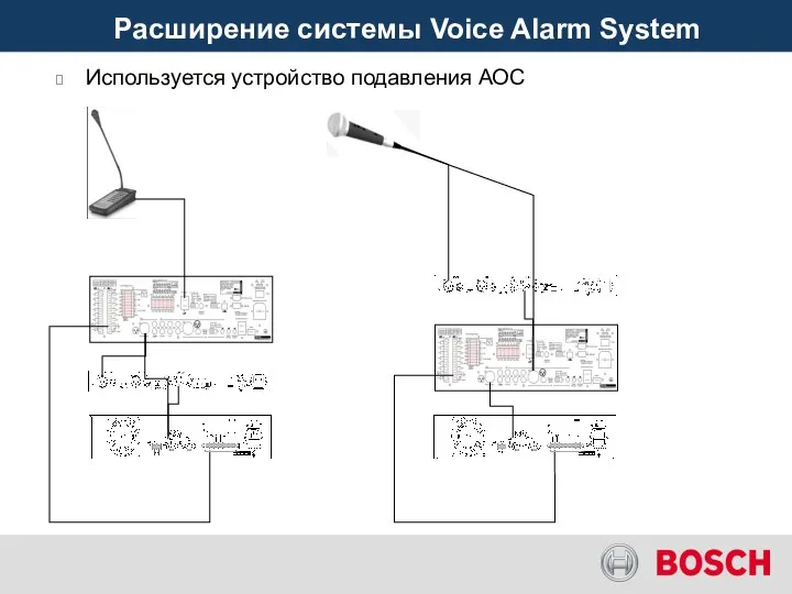 Расширение системы Voice Alarm System Используется устройство подавления АОС