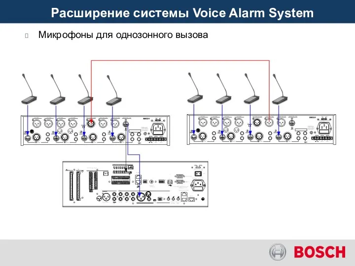Расширение системы Voice Alarm System Микрофоны для однозонного вызова