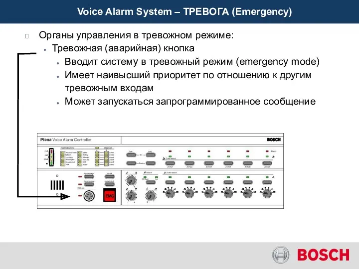 Voice Alarm System – ТРЕВОГА (Emergency) Органы управления в тревожном