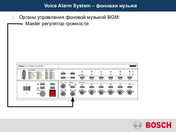 Voice Alarm System – фоновая музыка Органы управления фоновой музыкой BGM: Master регулятор громкости