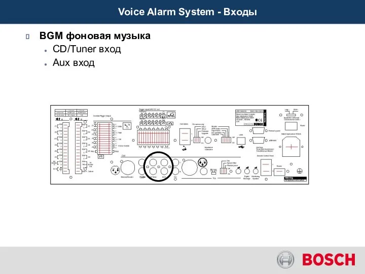 BGM фоновая музыка CD/Tuner вход Aux вход Voice Alarm System - Входы