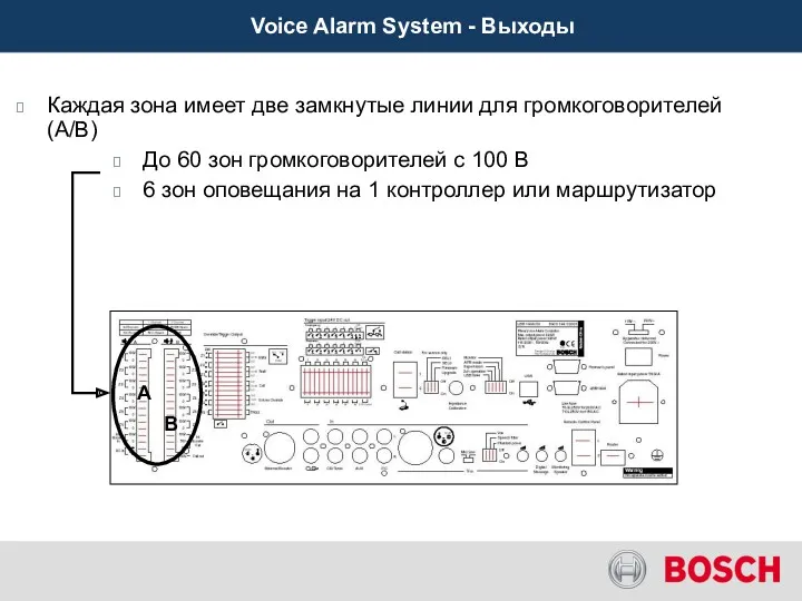 Voice Alarm System - Выходы Каждая зона имеет две замкнутые