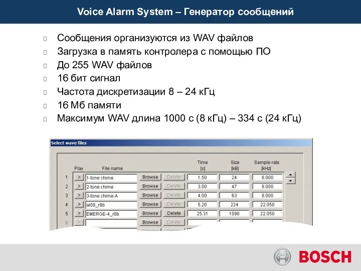 Voice Alarm System – Генератор сообщений Сообщения организуются из WAV