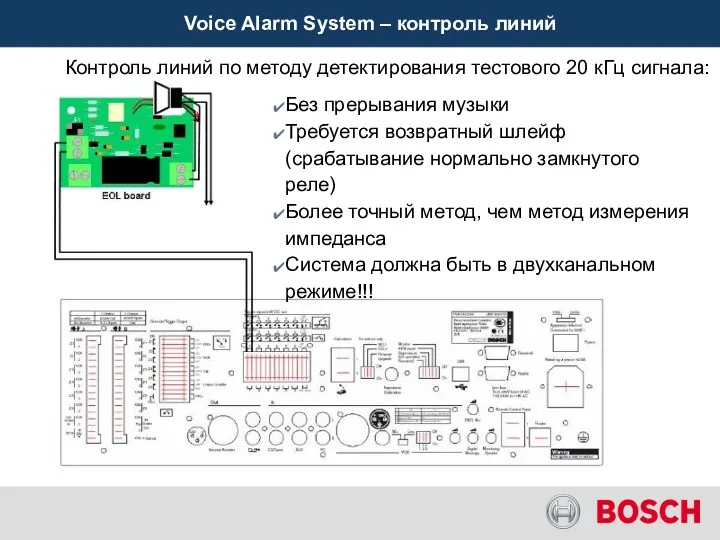 Voice Alarm System – контроль линий Контроль линий по методу
