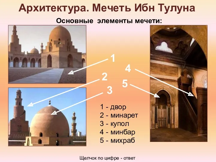 Архитектура. Мечеть Ибн Тулуна Основные элементы мечети: 1 2 4