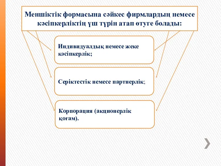 Меншiктiк формасына сәйкес фирмлардың немесе кәсiпкерлiктiң үш түрiн атап өтуге