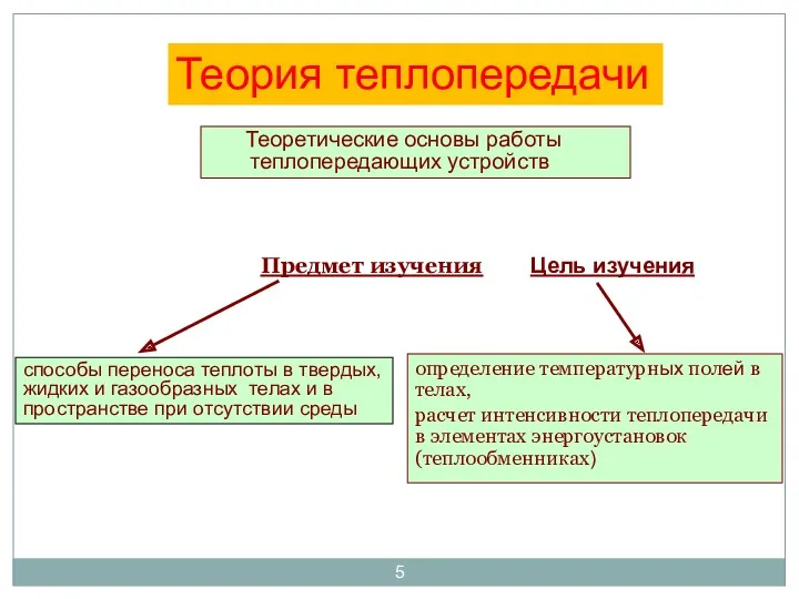 Предмет изучения определение температурных полей в телах, расчет интенсивности теплопередачи