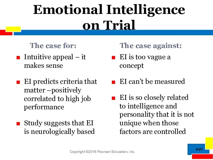 Emotional Intelligence on Trial The case for: Intuitive appeal –