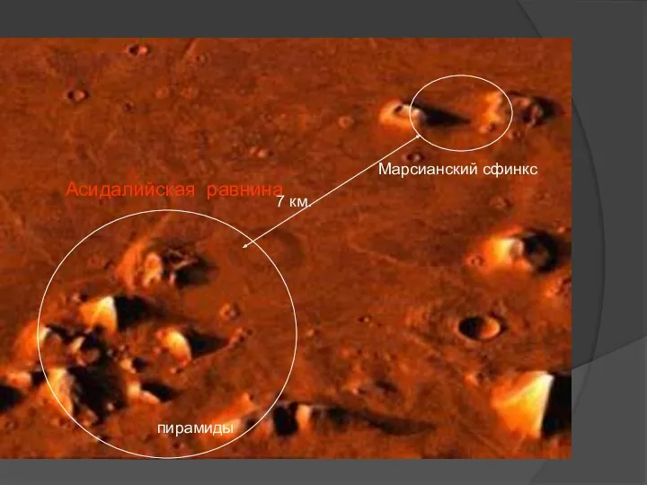 Марсианский сфинкс пирамиды 7 км. Асидалийская равнина