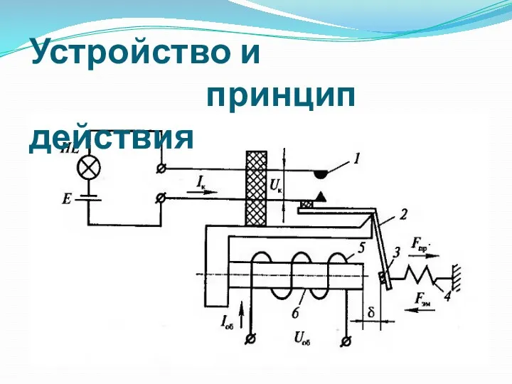 Устройство и принцип действия