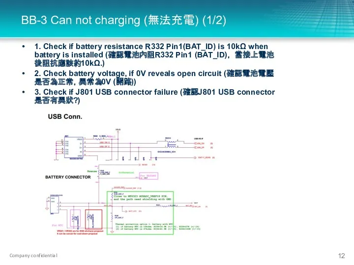 BB-3 Can not charging (無法充電) (1/2) 1. Check if battery