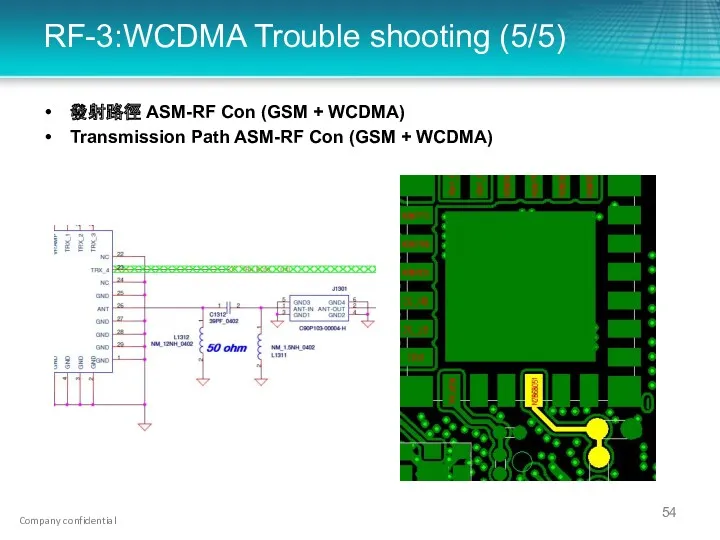 RF-3:WCDMA Trouble shooting (5/5) GSM PA+ASM 發射路徑 ASM-RF Con (GSM