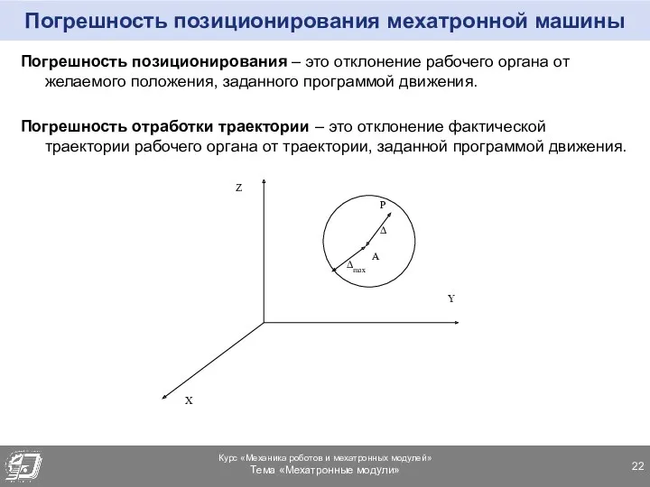 Погрешность позиционирования мехатронной машины Погрешность позиционирования – это отклонение рабочего