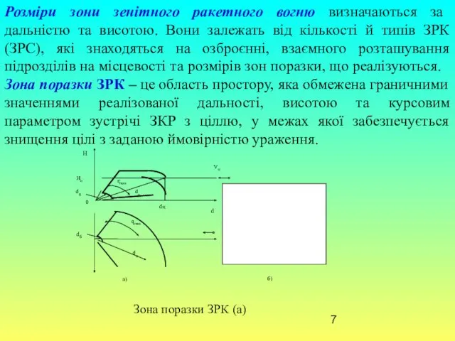 Розміри зони зенітного ракетного вогню визначаються за дальністю та висотою.