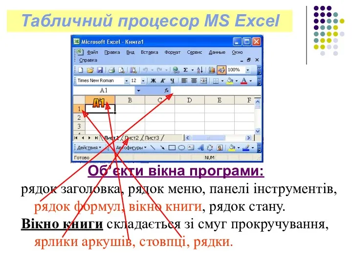 Табличний процесор MS Excel Об’єкти вікна програми: рядок заголовка, рядок