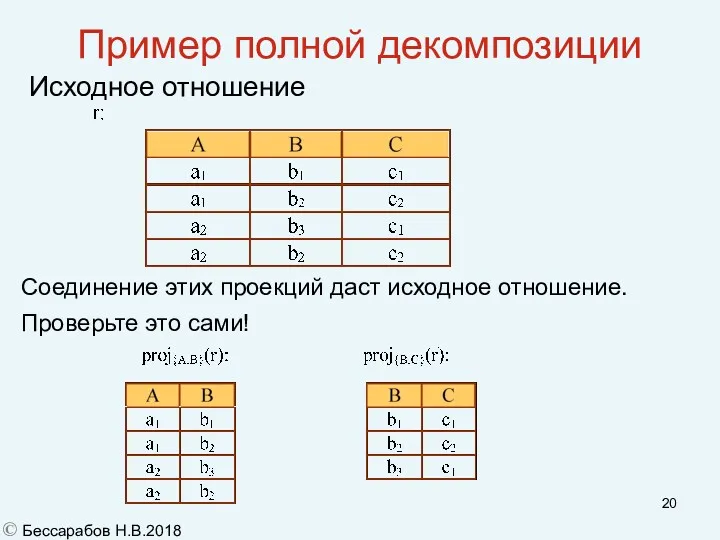 Пример полной декомпозиции Исходное отношение Соединение этих проекций даст исходное