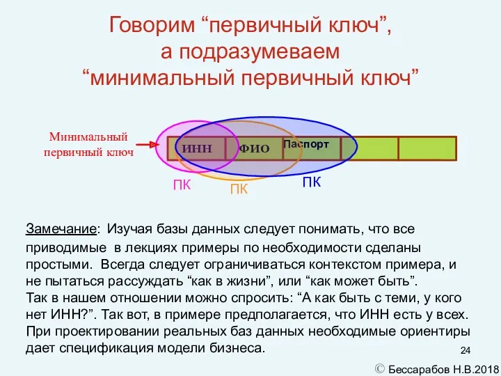 ПК © Бессарабов Н.В.2018 Говорим “первичный ключ”, а подразумеваем “минимальный