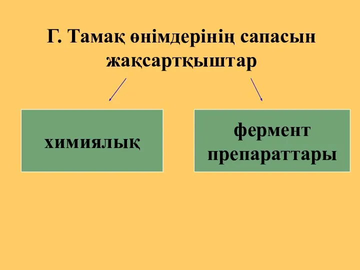 Г. Тамақ өнімдерінің сапасын жақсартқыштар химиялық фермент препараттары