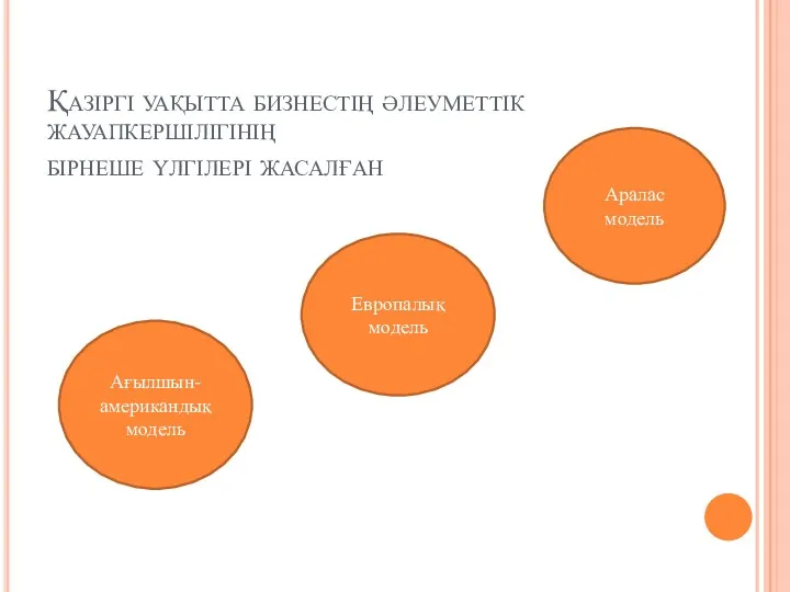 Қазіргі уақытта бизнестің әлеуметтік жауапкершілігінің бірнеше үлгілері жасалған Ағылшын-американдық модель Европалық модель Аралас модель