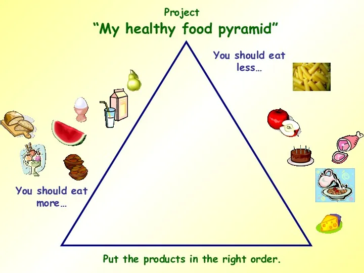 Project “My healthy food pyramid” You should eat more… You