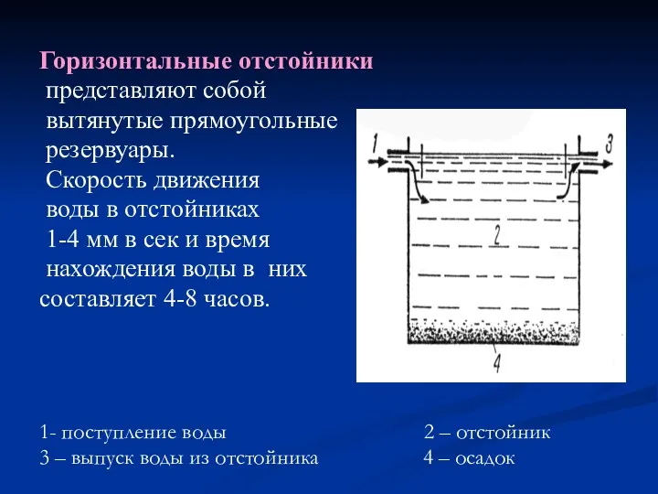 Горизонтальные отстойники представляют собой вытянутые прямоугольные резервуары. Скорость движения воды