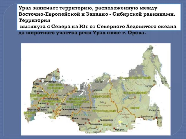 Урал занимает территорию, расположенную между Восточно-Европейской и Западно - Сибирской