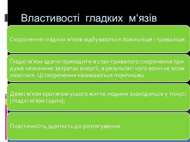 Властивості гладких м‘язів