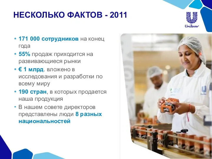 НЕСКОЛЬКО ФАКТОВ - 2011 171 000 сотрудников на конец года 55% продаж приходится